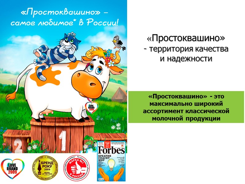 «Простоквашино»  - территория качества    и надежности «Простоквашино» - это максимально